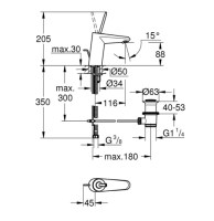 MONOMANDO LAVABO EURODISC JOY GROHE